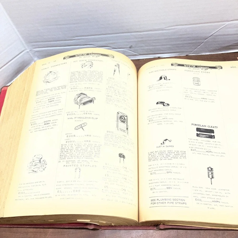 Wyeth Company General Catalog 1953 Industrial Hardware Tools Furniture 1602pg